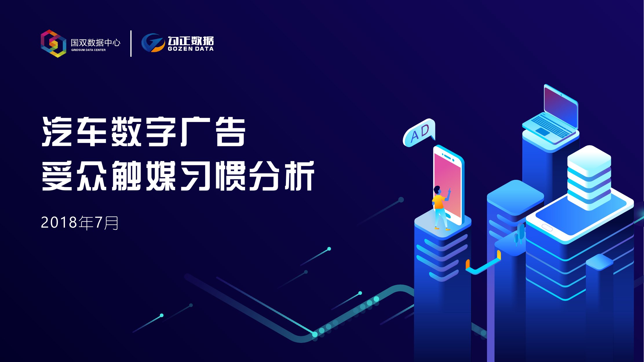 汽车数字广告受众触媒习惯分析.pdf