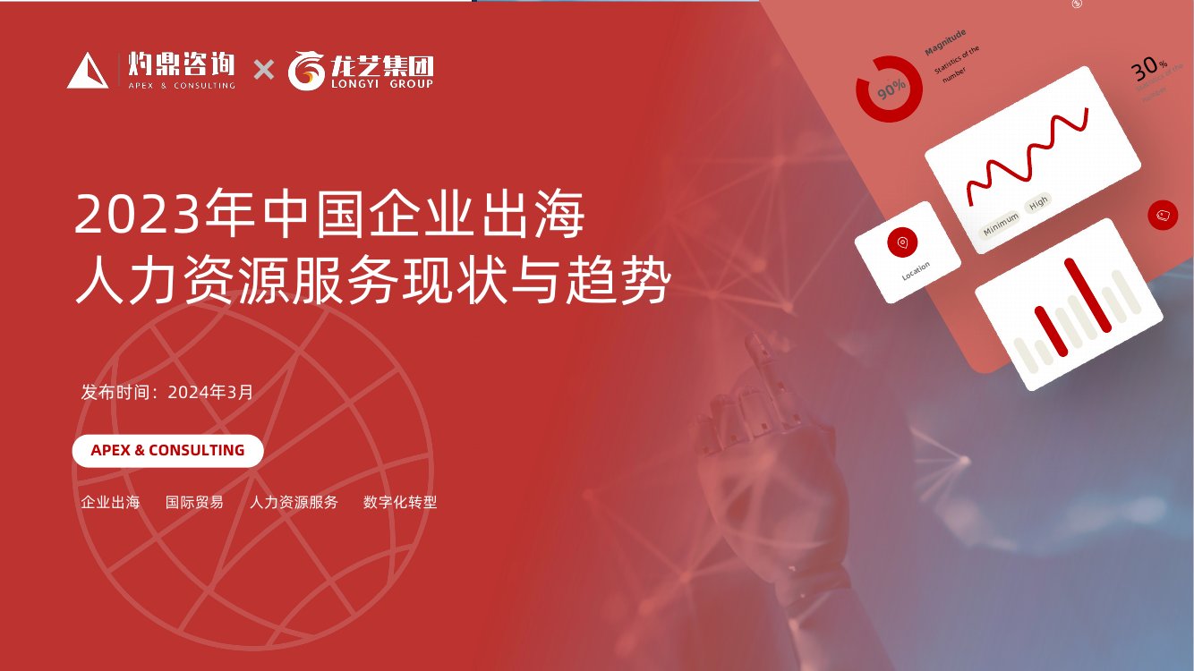 灼鼎咨询：2023年中国企业出海人力资源服务现状与趋势报告.pdf