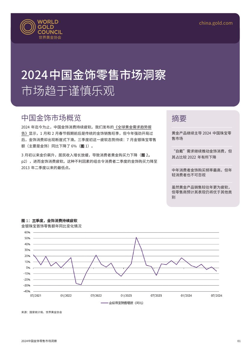 世界黄金协会：2024中国金饰零售市场洞察报告.pdf