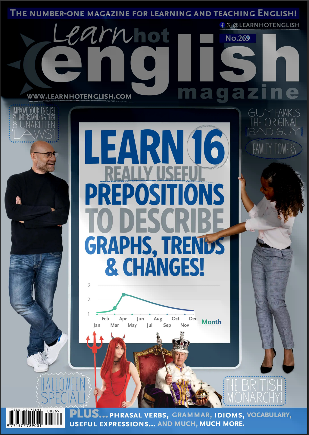 国际学校学生专属英语杂志《Learn Hot English》I269 2024.pdf