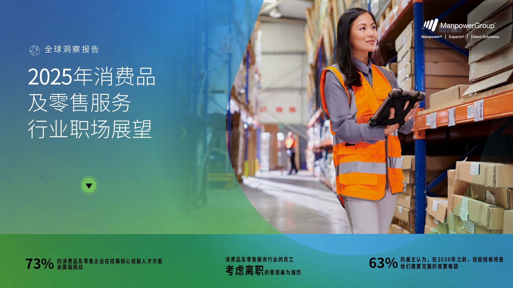 2025年消费品及零售服务行业职场展望.pdf