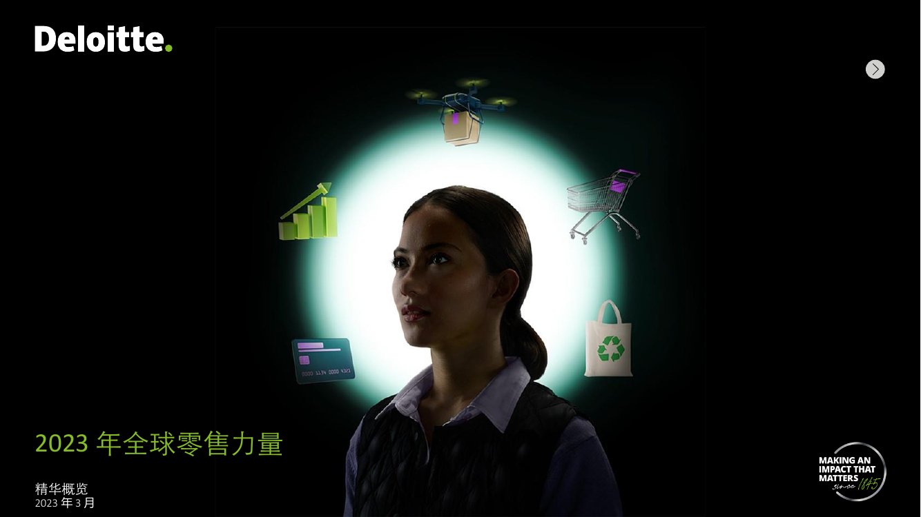 2023 年全球零售力量.pdf