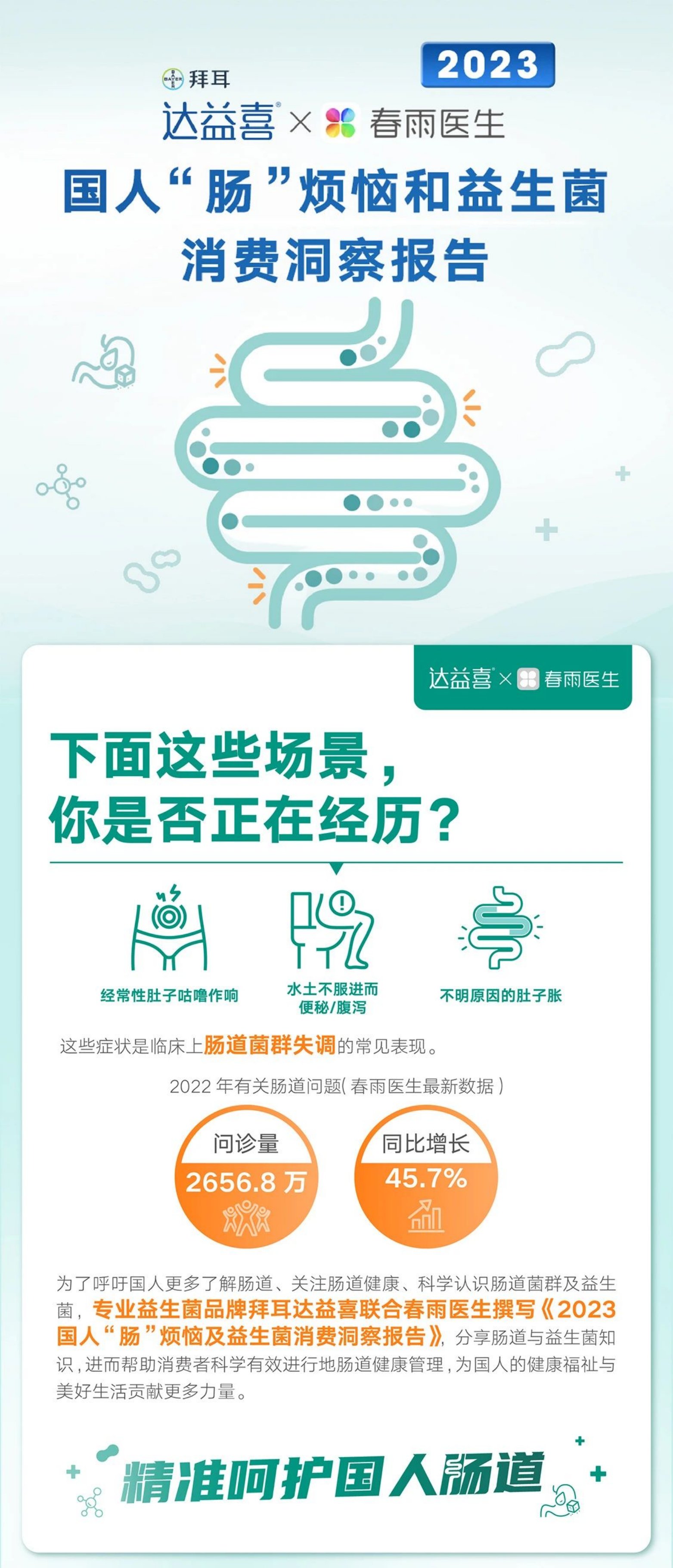 达益喜&春雨医生：2023国人“肠”烦恼及益生菌消费洞察报告.pdf