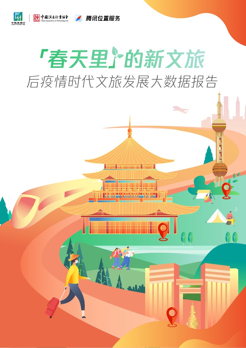 2023后疫情时代文旅发展大数据报告.pdf