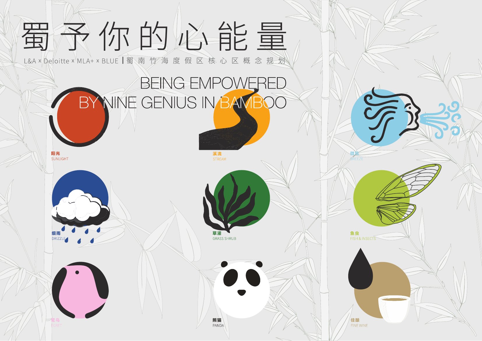 文旅景区竹生态·竹文化国际旅游度假区核心区规划方案.pdf