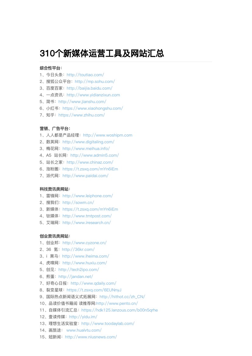 310个新媒体运营工具及网站汇总.pdf